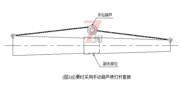 广场自动升降榴莲视频黄污分段安装套接使用手动葫芦套接方法