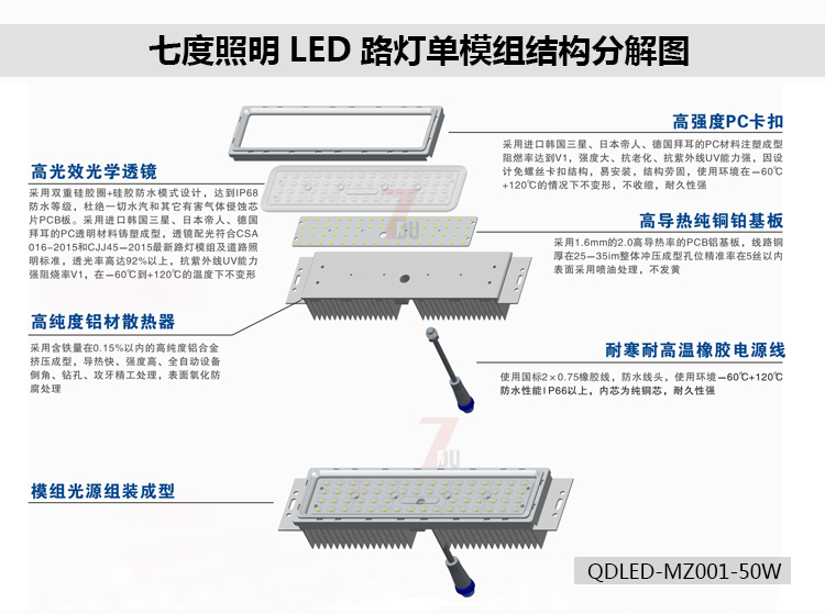 榴莲视频污污照明大功率LED路灯模组细分结构分解示意图