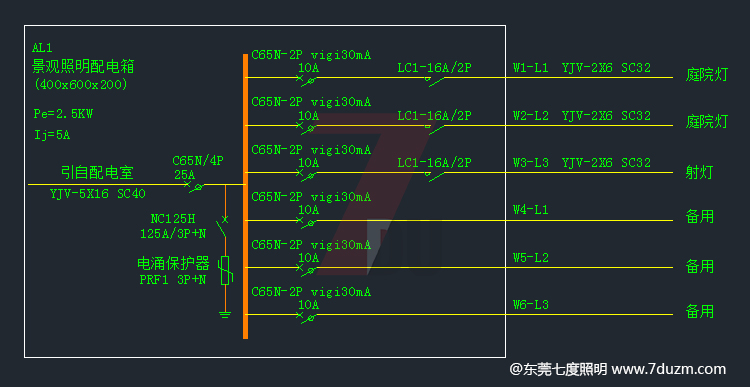 现代小区园林榴莲视频污版灯具安装配电箱电路图纸