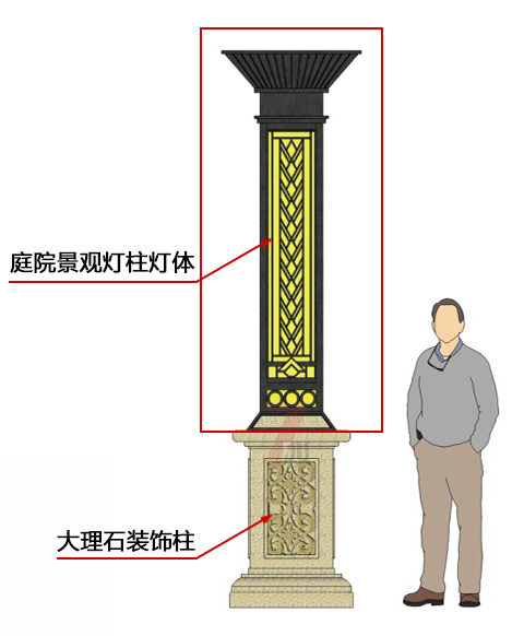 (QDJGDZ-030)新中式庭院方形矮柱装饰榴莲视频污版设计效果图